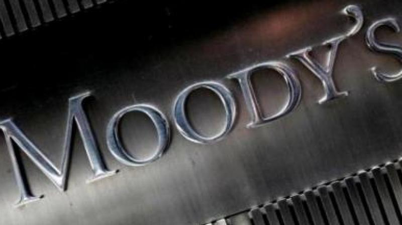 Moodys is a global rating agency Moodys is a global rating agency