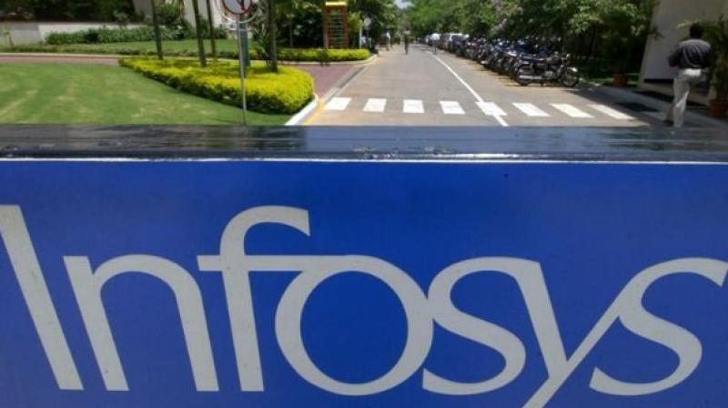 Infosyshas been under pressure from investors to either through share buyback or a generous dividend. Infosyshas been under pressure from investors to either through share buyback or a generous dividend.