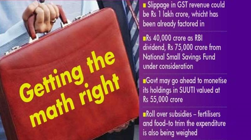 As a last resort, government will go ahead to monetise its holdings in SUUTI that’s valued at Rs 55,000 crore. As a last resort, government will go ahead to monetise its holdings in SUUTI that’s valued at Rs 55,000 crore.