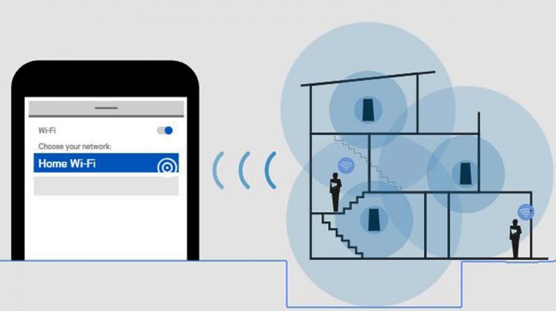 Mesh + MU-MIMO means that you can 'illuminate' an entire apartment even on two floors, so that you are connected everywhere — to a central smart speaker if required. Mesh + MU-MIMO means that you can 'illuminate' an entire apartment even on two floors, so that you are connected everywhere — to a central smart speaker if required.