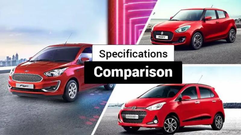 he 2019 Figo features quite a few changes to the exterior, an updated feature list as well as a new set of petrol engines. he 2019 Figo features quite a few changes to the exterior, an updated feature list as well as a new set of petrol engines.