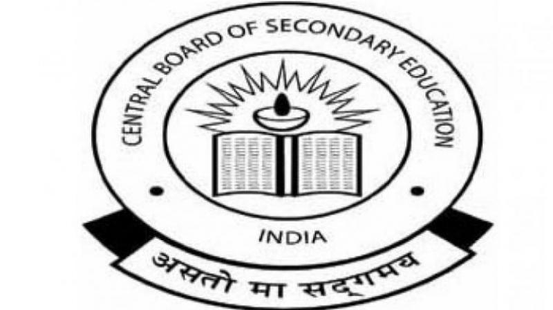 Central Board of Secondary Education Central Board of Secondary Education