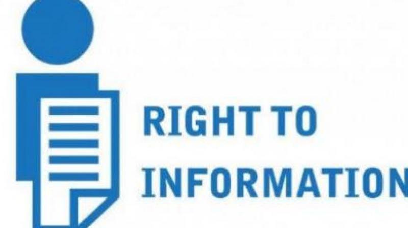 Unfortunately, most people in government do not internalise this fundamental principle and are irritated when citizens seek information that may show their flaws, reveal graft or embarrass them. Unfortunately, most people in government do not internalise this fundamental principle and are irritated when citizens seek information that may show their flaws, reveal graft or embarrass them.
