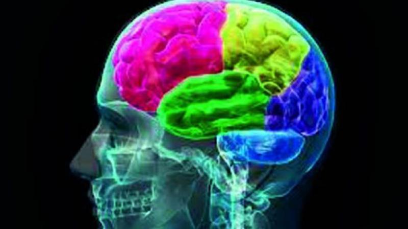 What is critical awareness in research picture