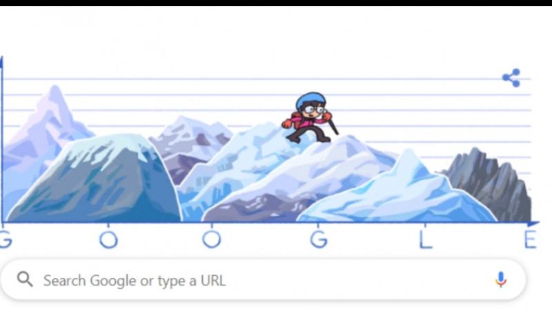 Google is celebrating the 80th birth anniversary of Japanese mountaineer Junko Tabei, the first woman to reach the summit of Mount Everest with an adorable doodle. (Photo: screenshot) Google is celebrating the 80th birth anniversary of Japanese mountaineer Junko Tabei, the first woman to reach the summit of Mount Everest with an adorable doodle. (Photo: screenshot)