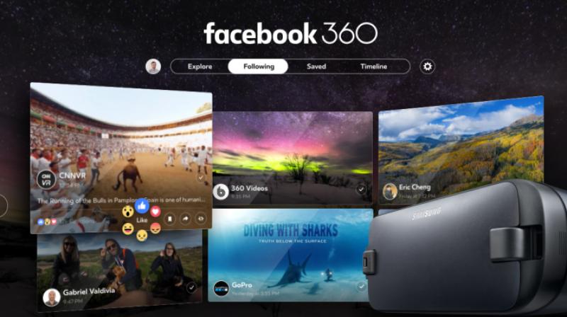 In the Facebook 360 app, you can react to 360 photos and videos and share them on Facebook, with more social features coming soon. In the Facebook 360 app, you can react to 360 photos and videos and share them on Facebook, with more social features coming soon.