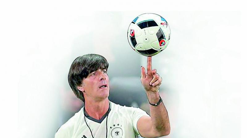 Joachim Loew Joachim Loew