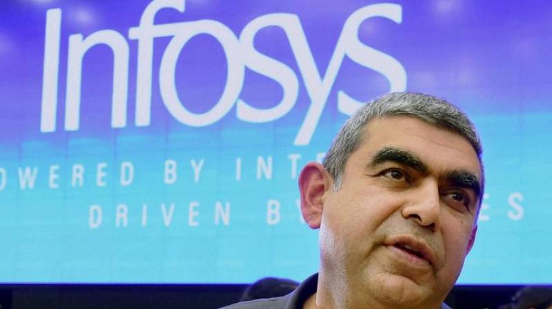 Vishal Sikka had joined Infosys on August 1, 2014 after S D Shibulal's exit. (Photo: PTI) Vishal Sikka had joined Infosys on August 1, 2014 after S D Shibulal's exit. (Photo: PTI)