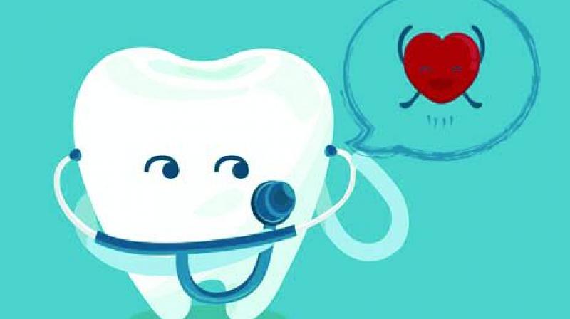 Periodontal disease has adverse effect on blood glucose control which contributes in the progression of diabetes. Periodontal disease has adverse effect on blood glucose control which contributes in the progression of diabetes.