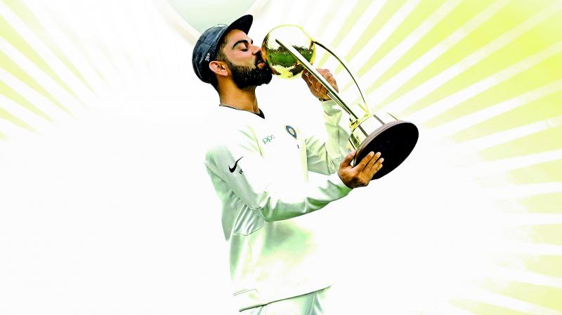 Virat Kohli Virat Kohli