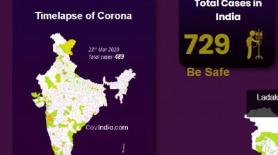 A screenshot of covindia.netlify.com shows a timelapse map of infections spreading through districts.
