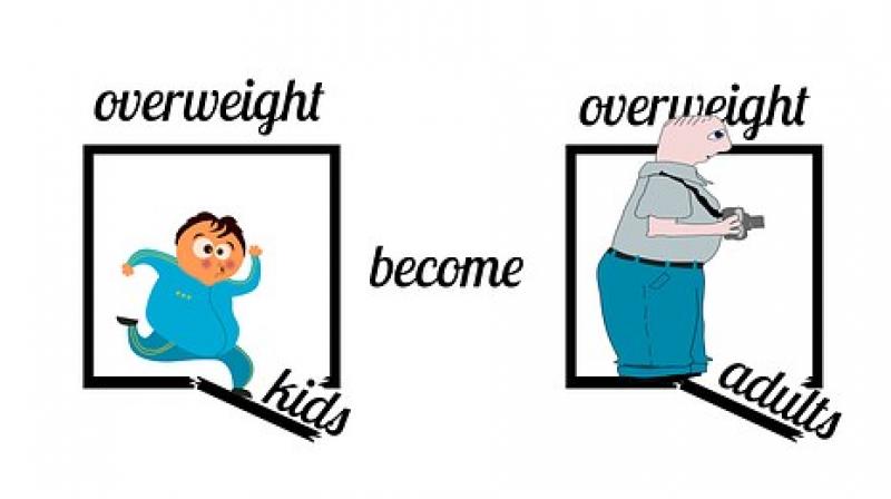 White and Asian American children had significantly lower rates of obesity than kids of other racial and ethnic groups. (Photo: Pixabay) White and Asian American children had significantly lower rates of obesity than kids of other racial and ethnic groups. (Photo: Pixabay)