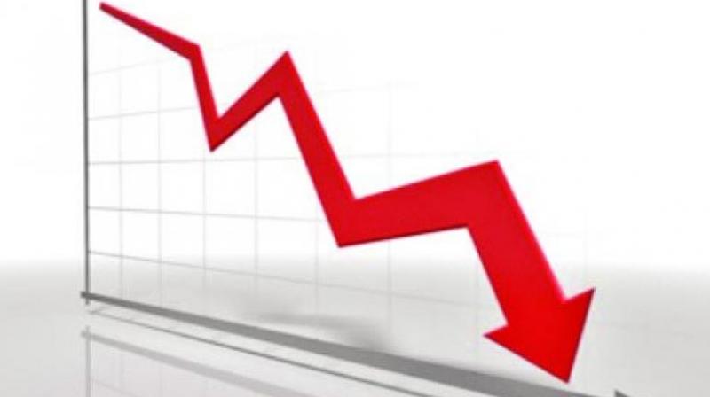 India slipped to the sixth position globally in the business optimism index for the first quarter of this year. India slipped to the sixth position globally in the business optimism index for the first quarter of this year.