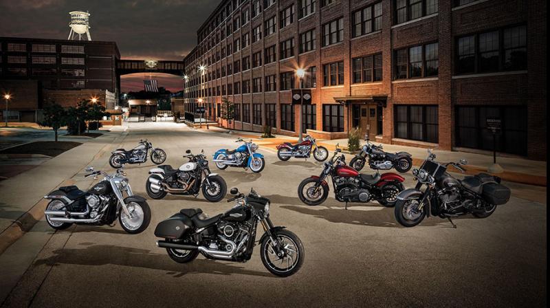 Harley-Davidson, Inc. (HOG) Analysts See $1.12 EPS