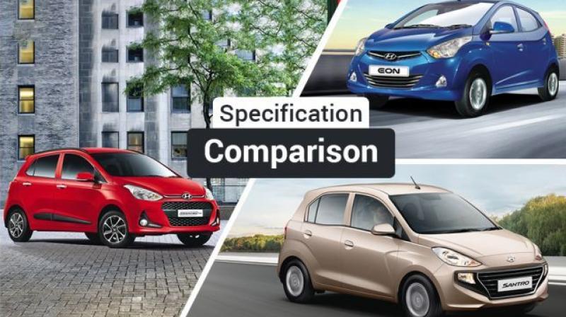 Want to stay within the Hyundai family but cannot decide between the small cars? We tell you which Hyundai hatchback presents a stronger case for itself. Want to stay within the Hyundai family but cannot decide between the small cars? We tell you which Hyundai hatchback presents a stronger case for itself.