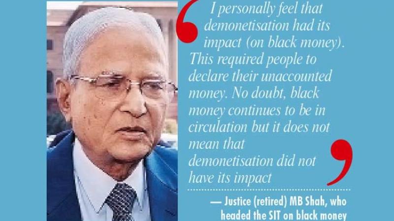 Justice (retired) MB Shah, who headed the SIT on black money. Justice (retired) MB Shah, who headed the SIT on black money.
