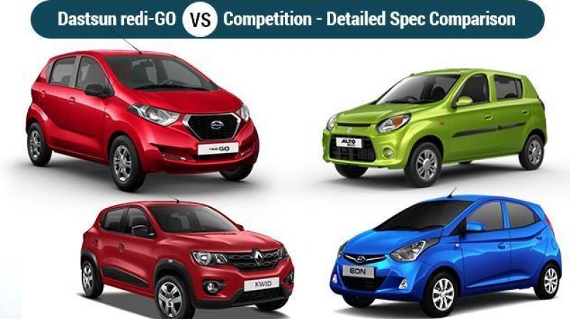 Dominated by the Alto 800 and accompanied by the Hyundai Eon and the Renault Kwid, the baby Datsun is ready to take a slice from the largest selling. Dominated by the Alto 800 and accompanied by the Hyundai Eon and the Renault Kwid, the baby Datsun is ready to take a slice from the largest selling.