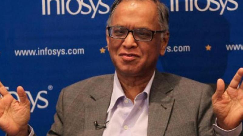 Co-founder and former chairman of Infosys, Narayana Murthy said he regrets quitting as chairman of the company. Co-founder and former chairman of Infosys, Narayana Murthy said he regrets quitting as chairman of the company.