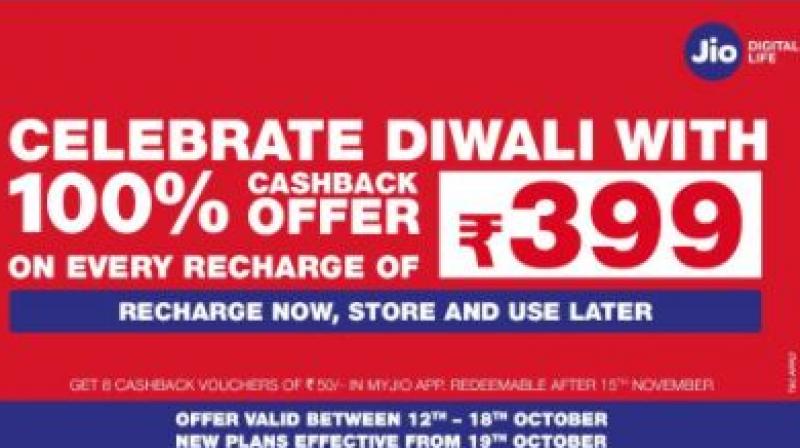 Reliance Jio on Thursday unveiled a 'Diwali Dhan Dhana Dhan' offer, promising 100 per cent cashback and locking-in of existing tariff benefits for consumers recharging with Rs 399 between October 12 and 18. (Photo: Twitter| Reliance Jio) Reliance Jio on Thursday unveiled a 'Diwali Dhan Dhana Dhan' offer, promising 100 per cent cashback and locking-in of existing tariff benefits for consumers recharging with Rs 399 between October 12 and 18. (Photo: Twitter| Reliance Jio)