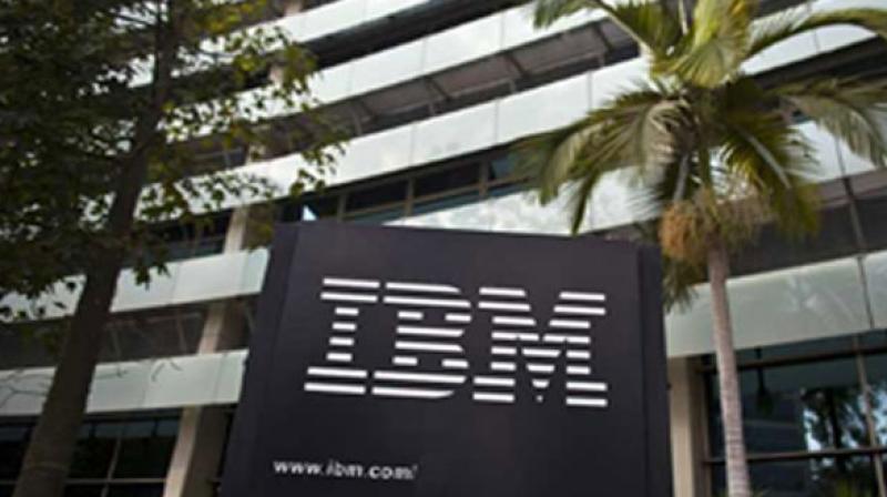 The company will divest seven of its products, including its secure device management product BigFix, marketing automation product Unica and workstream collaboration product Connections. The company will divest seven of its products, including its secure device management product BigFix, marketing automation product Unica and workstream collaboration product Connections.
