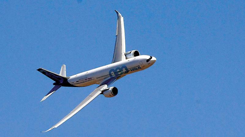 Aircraft that will be on display at Aero India Aircraft that will be on display at Aero India