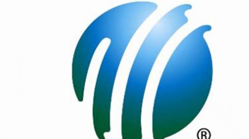 International Cricket Council International Cricket Council