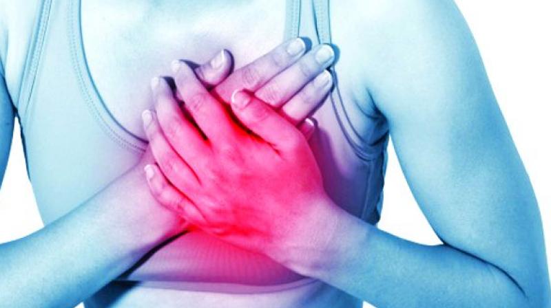 Cardiologists have decided to study women’s health issues as a separate category and document the findings. Cardiologists have decided to study women’s health issues as a separate category and document the findings.