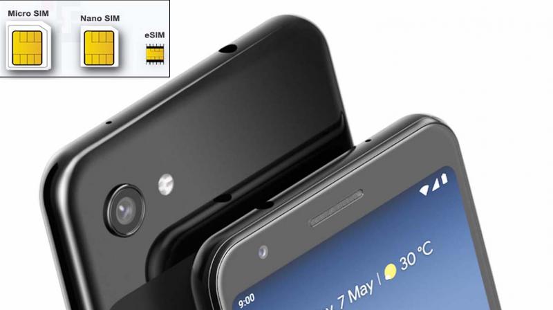 The big advance is that this is the first phone after the iPhone to enable rewritable e-SIMs which can be switched between numbers. The big advance is that this is the first phone after the iPhone to enable rewritable e-SIMs which can be switched between numbers.