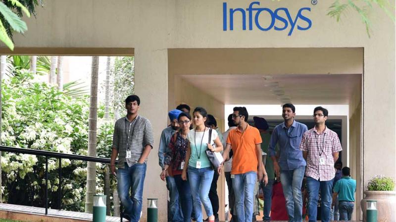 Prolonged lockdown may result in job cuts in IT industry. (PTI Photo) Prolonged lockdown may result in job cuts in IT industry. (PTI Photo)
