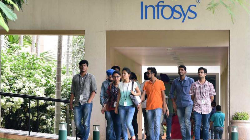 Prolonged lockdown may result in job cuts in IT industry. (PTI Photo)