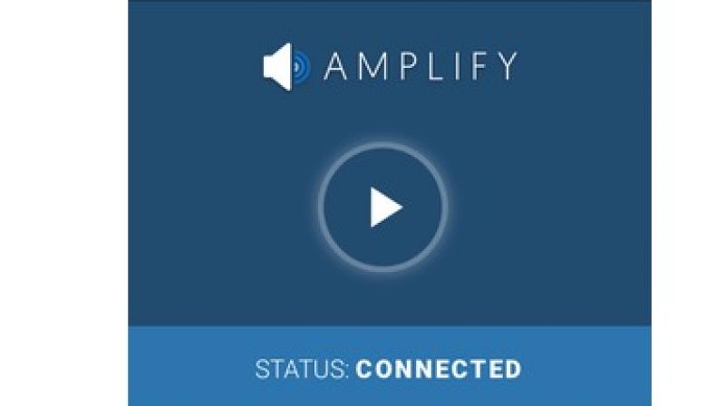 Amplify App Amplify App