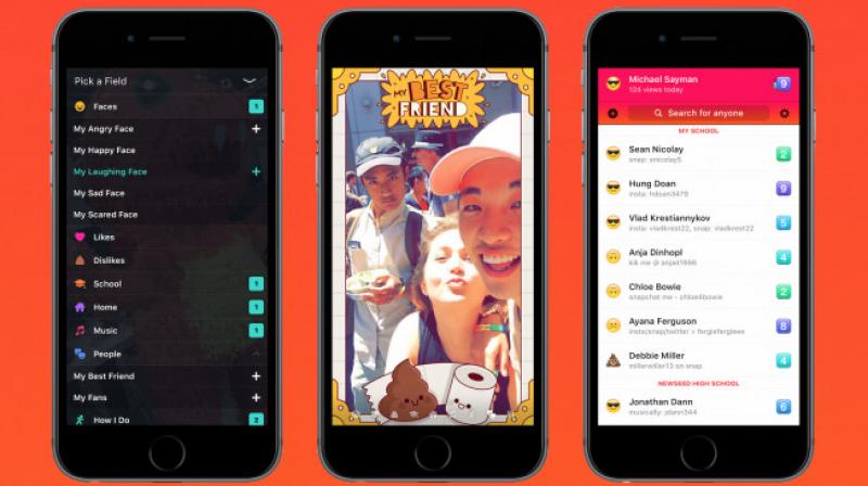 Snapchat’s unrestricted controls for the users along with constant updates and the first-mover advantage in this segment let no chance for Facebook’s attempt. Snapchat’s unrestricted controls for the users along with constant updates and the first-mover advantage in this segment let no chance for Facebook’s attempt.