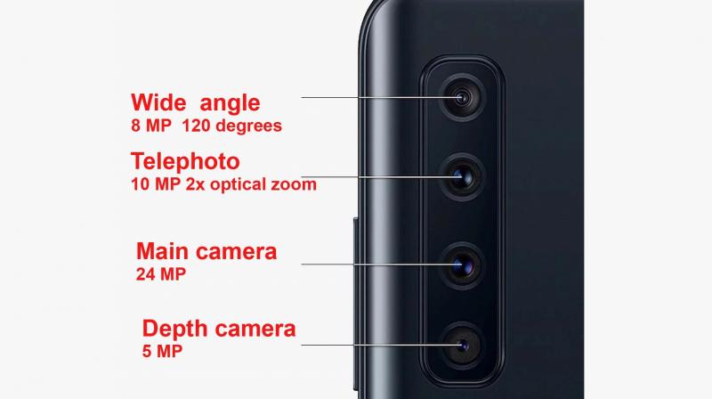 With the launch of the first quad-lens cameras, smart phones may take on — albeit in a small way — the basic function of digital single lens reflex cameras by offering an easy switch between, normal, wide angle and telephoto zoom modes — something that still involves a clumsy lens change in most DSLRs. With the launch of the first quad-lens cameras, smart phones may take on — albeit in a small way — the basic function of digital single lens reflex cameras by offering an easy switch between, normal, wide angle and telephoto zoom modes — something that still involves a clumsy lens change in most DSLRs.