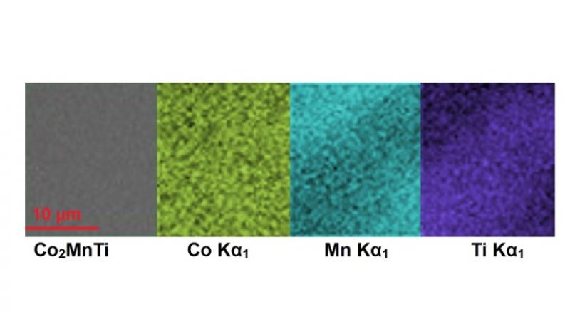 A microscopic look at the atomic structure of a cobalt-manganese-titanium mixture (Co2MnTi) that is one of the newly predicted and manufactured magnetic materials. Each color shows the distribution of a different element. The uniformity for each material matches the predictions for a stable three-element material. (Image: Duke University) A microscopic look at the atomic structure of a cobalt-manganese-titanium mixture (Co2MnTi) that is one of the newly predicted and manufactured magnetic materials. Each color shows the distribution of a different element. The uniformity for each material matches the predictions for a stable three-element material. (Image: Duke University)