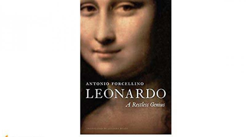 The leonardo coupons