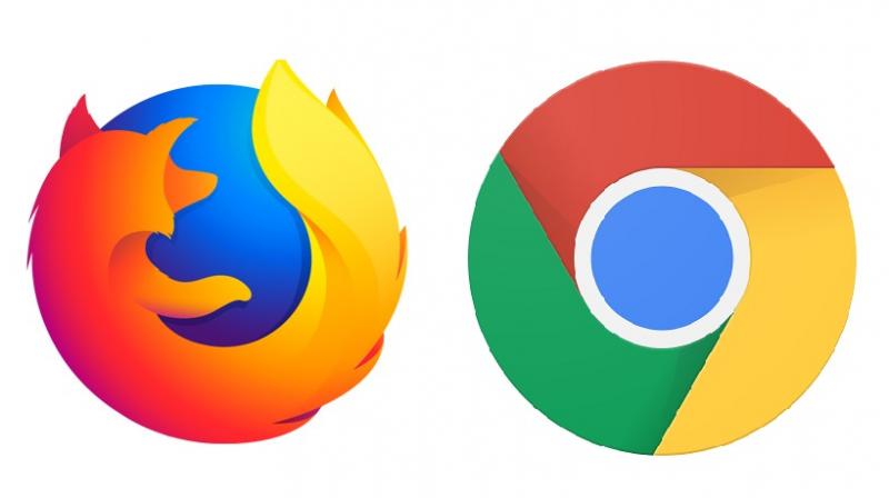 This new WebAuth API will be activated by default for the upcoming Chrome 67 and Firefox 60 updates. This new WebAuth API will be activated by default for the upcoming Chrome 67 and Firefox 60 updates.