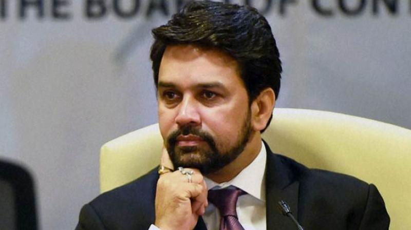 Anurag Thakur Anurag Thakur