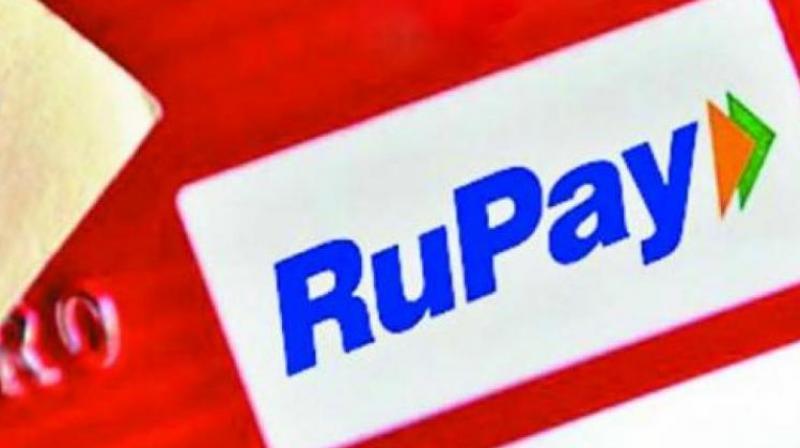 RuPay card scheme was launched in 2012 to fulfil the Reserve Bank of India's vision to have a domestic, open and multilateral system of payments. RuPay card scheme was launched in 2012 to fulfil the Reserve Bank of India's vision to have a domestic, open and multilateral system of payments.