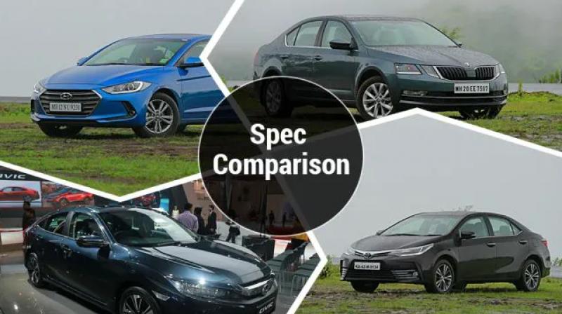 With Honda revealing the Civic’s powertrain details, we can’t help but compare the upcoming mid-size sedan against its direct rivals on paper to find out where it stands With Honda revealing the Civic’s powertrain details, we can’t help but compare the upcoming mid-size sedan against its direct rivals on paper to find out where it stands