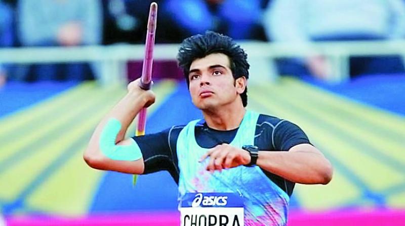 Neeraj Chopra Neeraj Chopra