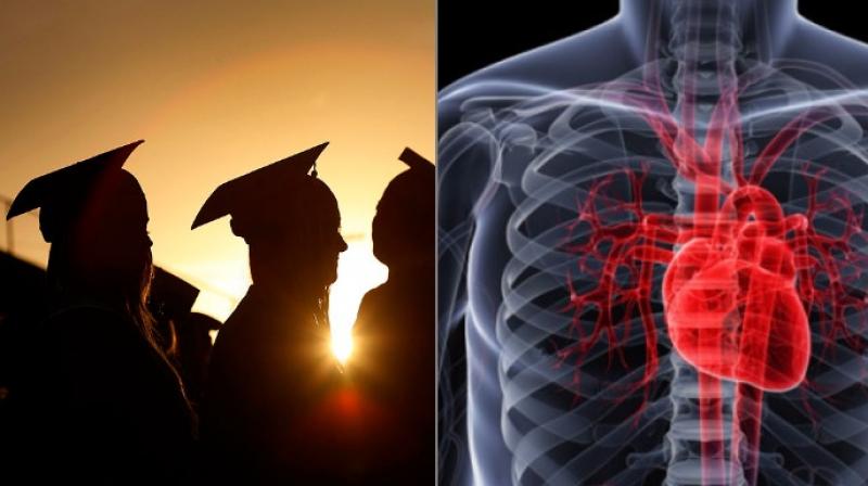 The team investigated the links between education and cardiovascular disease events (Photo: AFP) The team investigated the links between education and cardiovascular disease events (Photo: AFP)