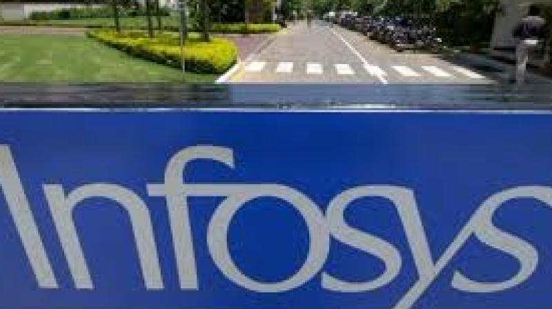 Bengaluru- based IT major said IT industry lobby deferred guidance for 2017-18. Bengaluru- based IT major said IT industry lobby deferred guidance for 2017-18.