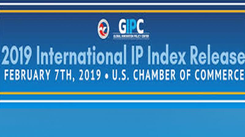 The index shows India moving 44th position in 2018 to 36th in 2019. (Photo: ANI) The index shows India moving 44th position in 2018 to 36th in 2019. (Photo: ANI)