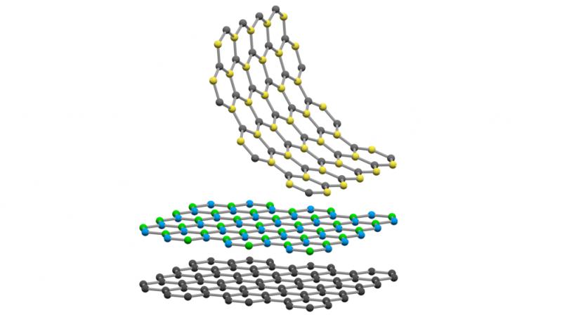 Researchers at Massachusetts Institute of Technology in the US analysed the material's behaviour down to the level of individual atoms within the structure. Researchers at Massachusetts Institute of Technology in the US analysed the material's behaviour down to the level of individual atoms within the structure.