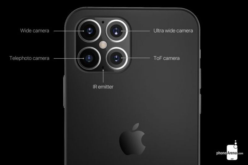 iPhone 12 renders PhoneArena