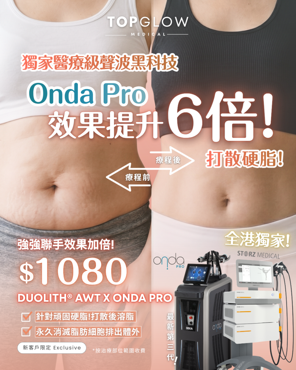 為讓更多追求完美體態的客人體驗這項榮獲大獎肯定的冠軍級組合，TopGlow現推出新客戶限定體驗