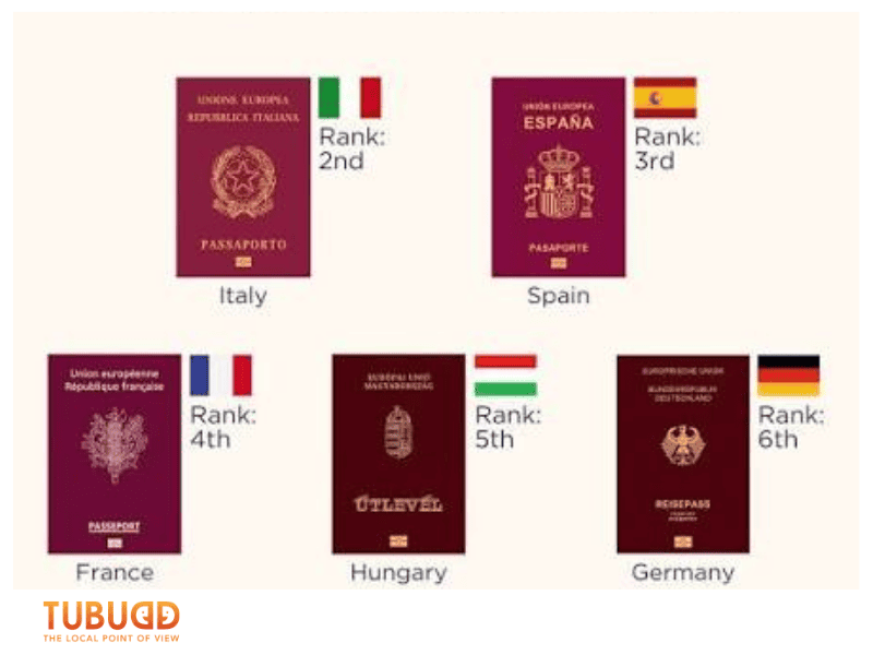 Do UK Passport Holders Need a Visa for Vietnam?