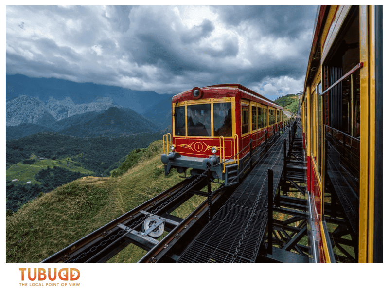 Overview of the Route from Hanoi to Sapa