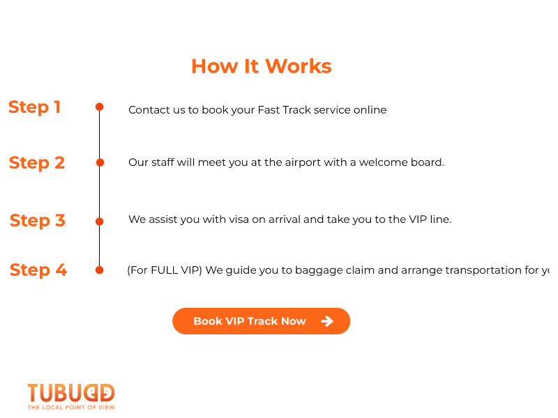 What Does Vietnam Airport Fast Track Include?