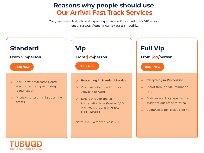 How Much Is Vietnam Airport Fast Track and What Affects the Price?